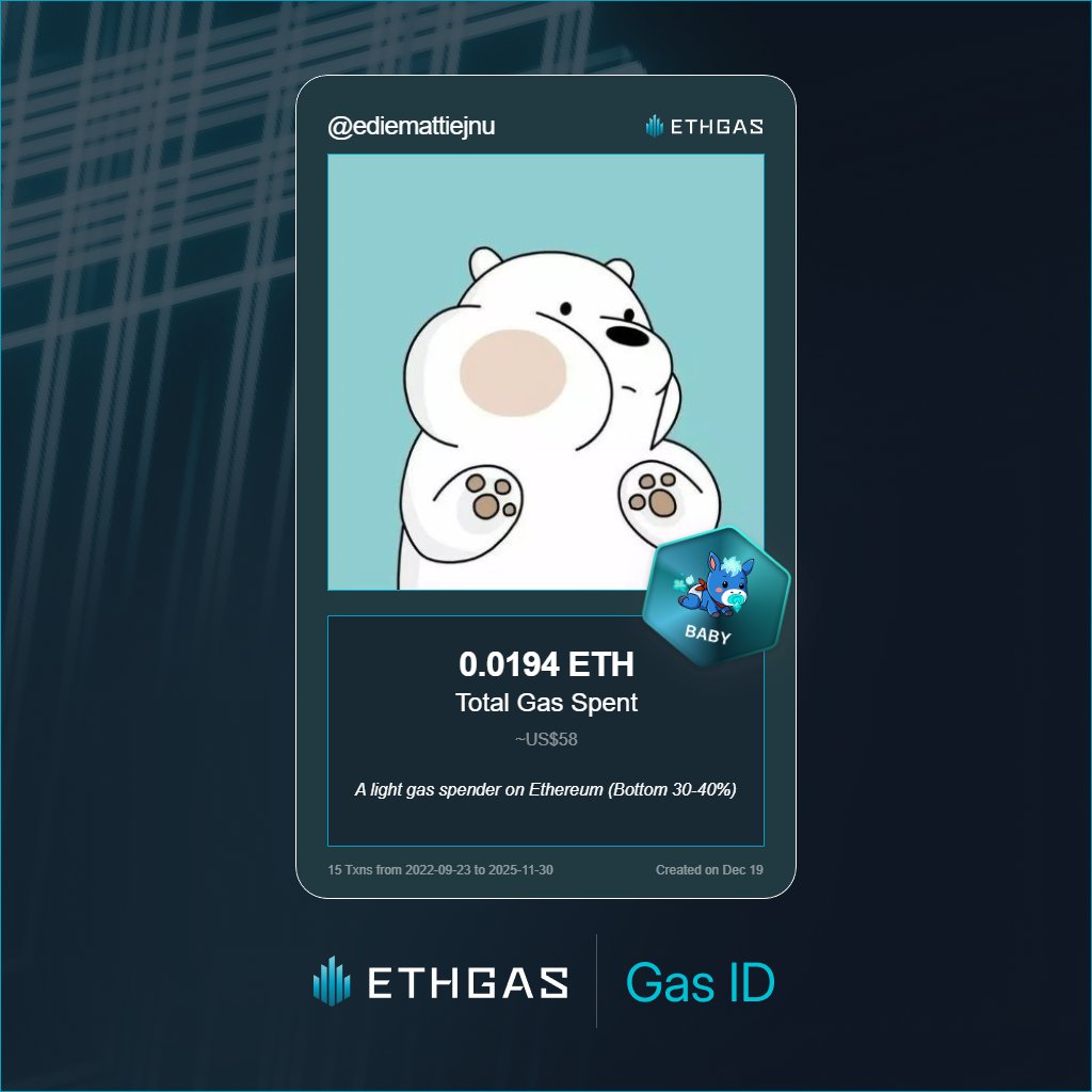 Leveled up in the Great Gas Reckoning with ETHGas! 💪

Baby Jack status: 0.0194 ETH gas spent, 4 Beans earned—supporting the Gasless Future!

Claim your Gas ID at ethgas.com/community/gas-…