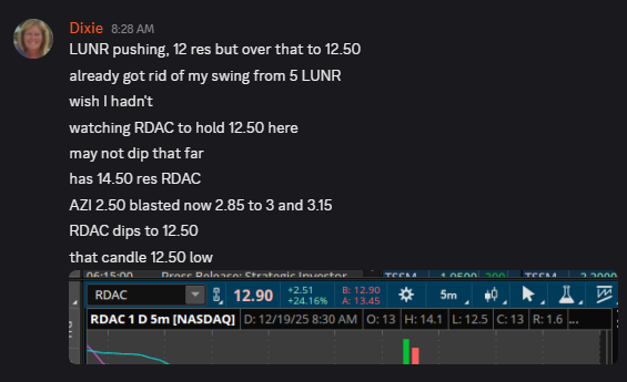 dixielee1969's tweet photo. $AZI $RDAC https://t.co/PHbTwBlzuu