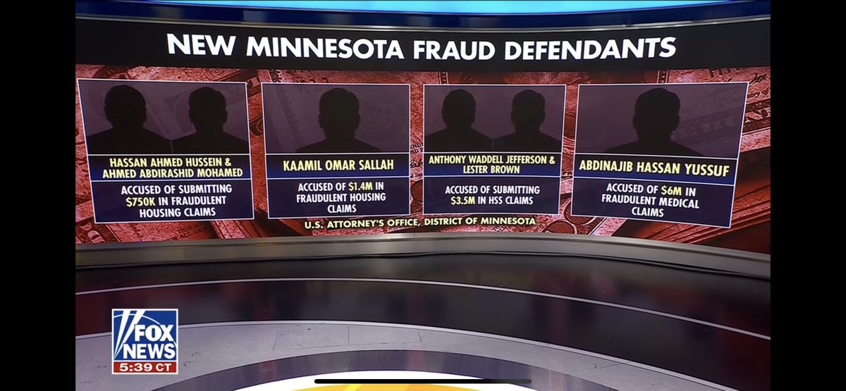 WolfThreeTwo's tweet image. ⁦@GovTimWalz⁩  ⁦@IlhanMN⁩ What’s going on in Minnesota??