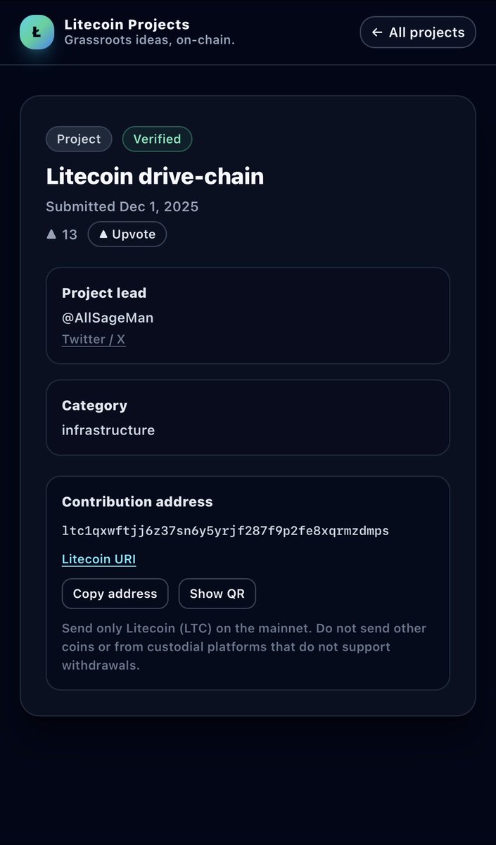Litecoin Projects x Devs tweet media
