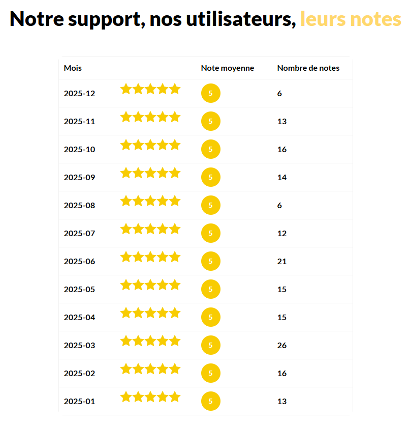Monitorank tweet media