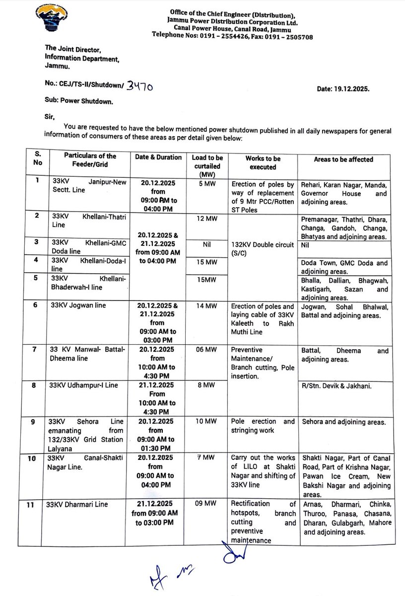 Jammu Power DISCOM tweet media