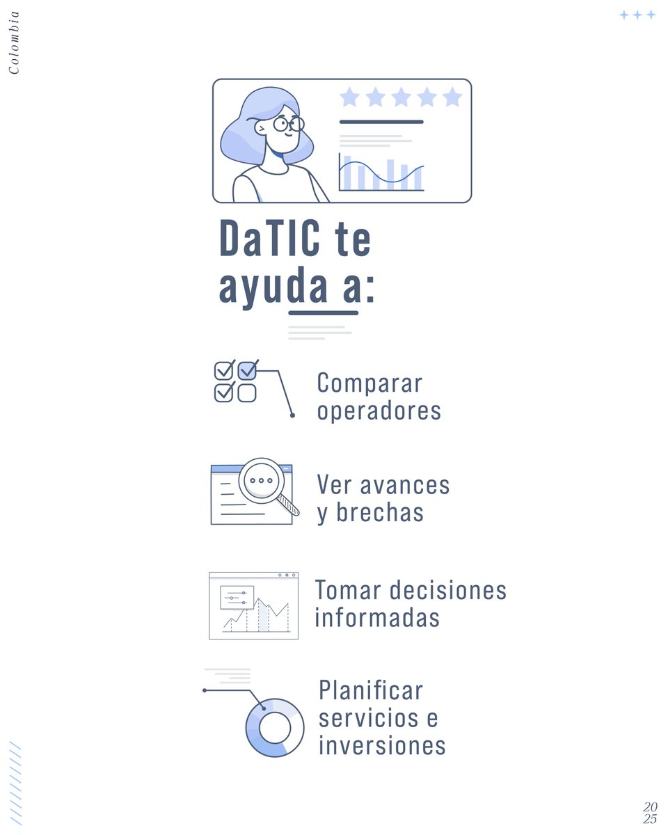 CRCCol's tweet photo. 📡 Con los mapas de cobertura en #DaTIC puedes saber:
✔️ qué operador llega a tu zona
✔️ con qué tecnología
✔️ qué tan buena es la señal
🔍 Información clara para elegir mejor. https://t.co/0EPTn9jx9C https://t.co/OuSFsqyoUO