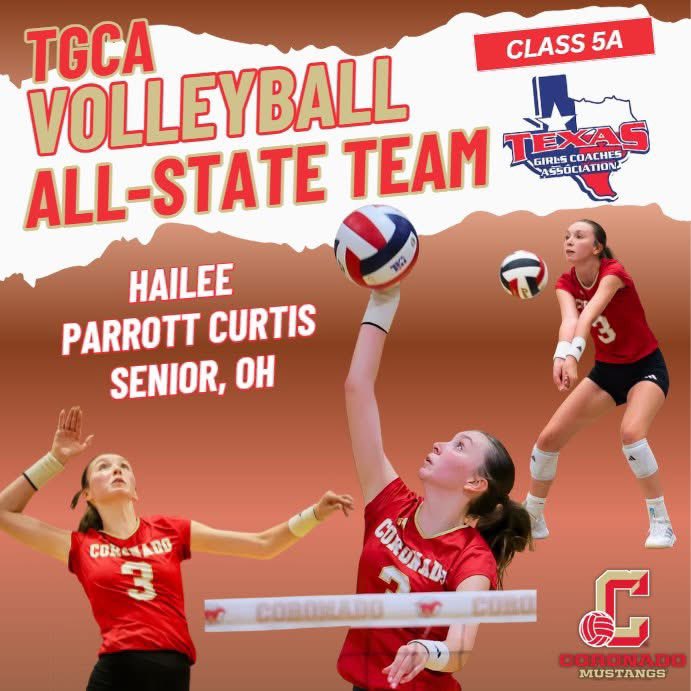 Coronado Volleyball tweet media