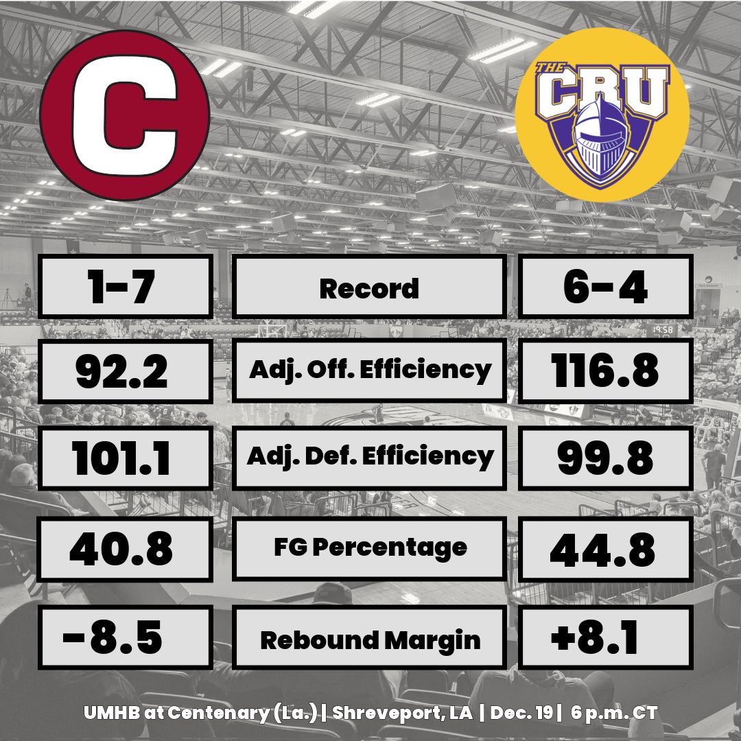 True To The Cru tweet media