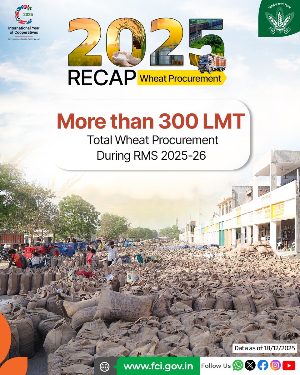 RMS 2025-26 marked another strong year for FCI, with more than 300 LMT of wheat procured to secure the nation’s  needs and ensure steady support for beneficiaries across India.

#2025Recap #FCI2025 #India