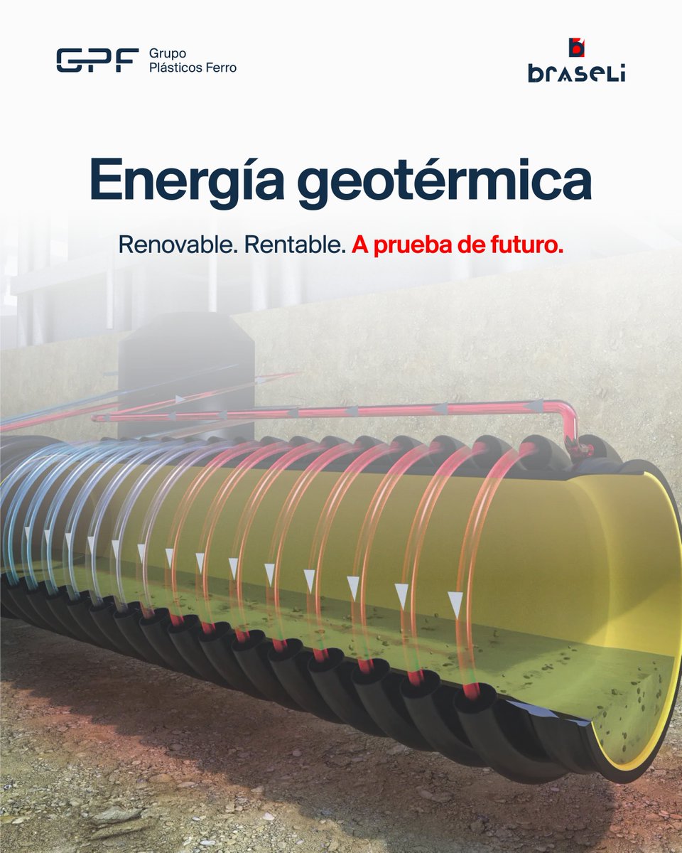 GRUPOGPF's tweet photo. La energía geotérmica es limpia, inagotable y renovable, y puede utilizarse para climatizar todo tipo de instalaciones. Braseli ofrece sistemas completos para extraer esta energía y emplearla en calefacción y refrigeración, a través de sistemas de captación como las sondas verticales y sistemas de distribución como colectores y arquetas, así como un asesoramiento técnico e integral. 

#GPF #Braseli #Geotermia #EnergíaSostenible #Innovación #EficienciaEnergética