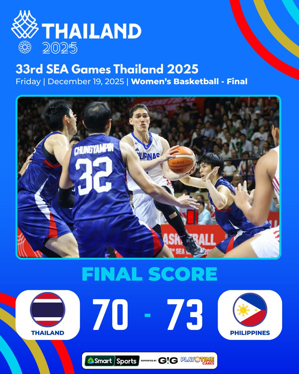 🏀🇵🇭🥇STILL THE GOLD STANDARD IN SOUTHEAST ASIA 🥇🇵🇭🏀

Gilas Pilipinas delivers when it matters most, powering past hosts Thailand in the final to claim the men’s basketball gold medal at the 33rd Southeast Asian Games!

📸 POC Media Pool

#SmartSports #SEAGames2025

***

Do