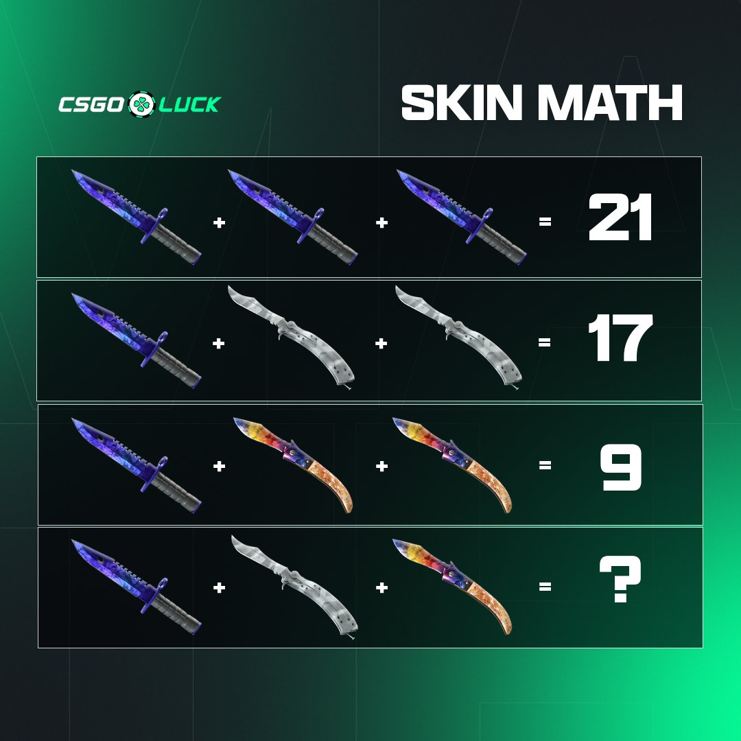 Can you solve it? 🤔

One random reply wins site balance!

RT + reply to enter