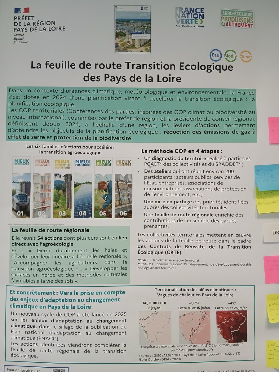 JulienBarre76's tweet photo. Bravo à toutes les équipes des services de l’#Etat en #Pays_de_la_Loire pour les conibutions afin de renforcer le développement de l’#agroécologie. Déjà beaucoup d’outils mobilisés au bénéfice des filières et du bien commun !
@Agri_Gouv 
@Ecologie_Gouv 
@Prefet44 
@SLeFoll https://t.co/jdrtQuZsY4