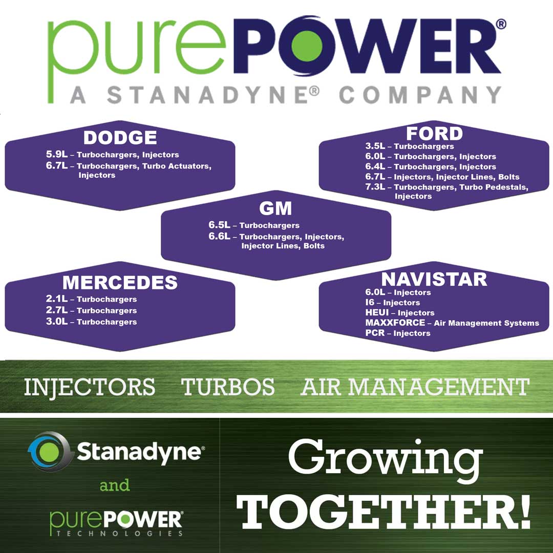 areadieselsvc's tweet image. #FuelFridays are PUREPOWER!
Trusted. Tested. Proven. PurePower.
Some of the most trusted diesel fuel injection and turbocharger components on the market today.
shop.areadieselservice.com/Products/PUREP…

@purepowertech #AuthorizedDistributor