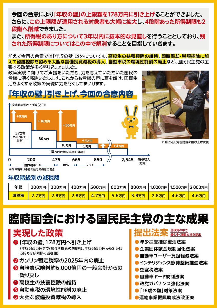 韓国 ヘリウム 自殺 ビットコイン (99) 사진