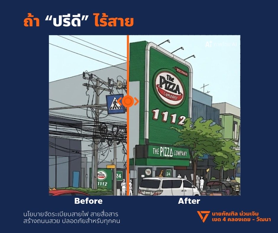 ขอเสนอผลักดันการนำเสาไฟสายสื่อสารลงใต้ดิน ทองหล่อ เอกมัย ปรีดี (ความยาว 3 กม./เส้น) ย่านธุรกิจมูลค่าอสังหาตร.วาละหลักลบ.บนพื้นที่เขตวัฒนาคลองเตย 26 ตร.กม. (15,975 ไร่) มูลค่าหลายล้านล้านบาท สร้างมูลค่าเศรษฐกิจหลายแสนล้านบาทต่อปี ควรเร่งรัดดำเนินการถึงแม้มีต้นทุนหลักร้อยล้านต่อกม.