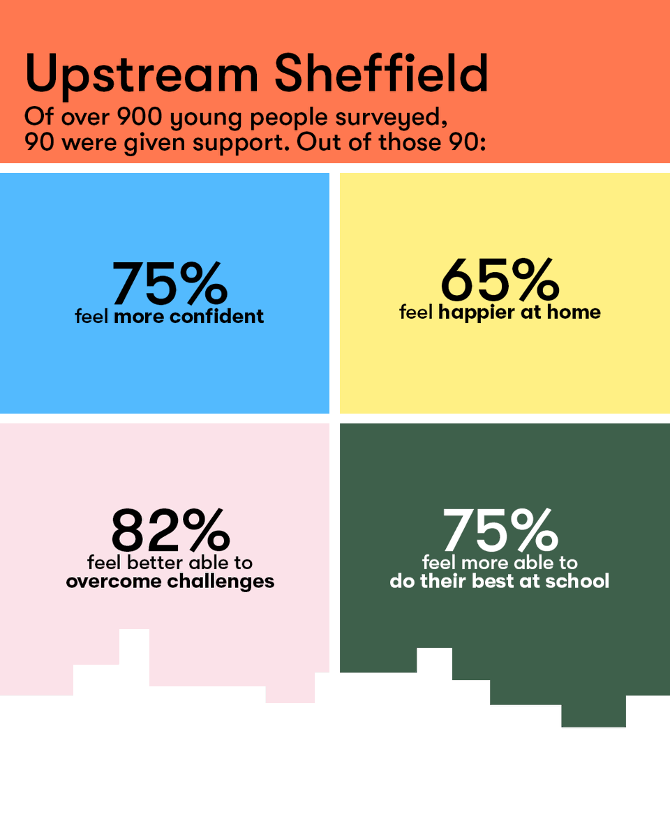 Homewards tweet media