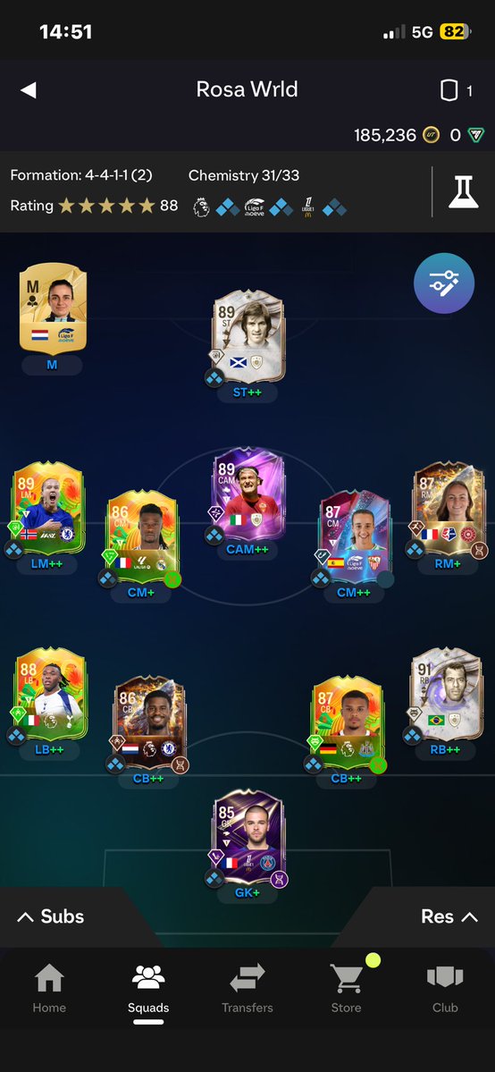 Winter wildcards what you got for me