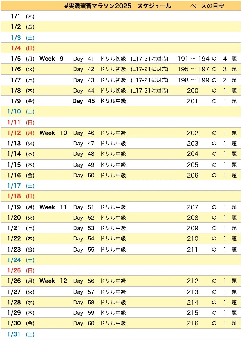 マナビヤユヅキ (@ma7bi8) / Posts / X