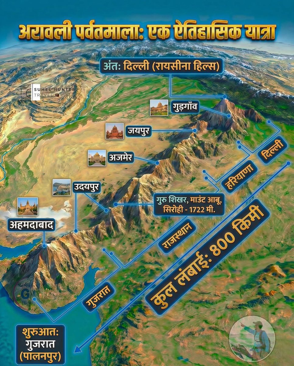 #अरावली_बचाओ
#SaveAravali