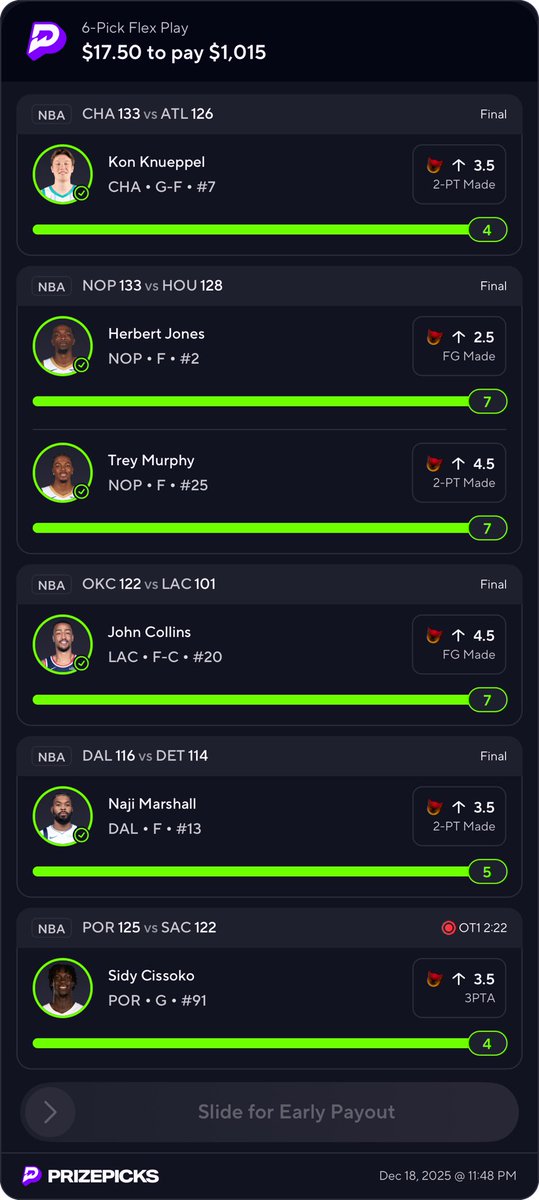 RicoReposado's tweet photo. @aqeel25373 @PrizePicks Who you telling brother, I’m pissed right now… https://t.co/SiSqz2nMDq
