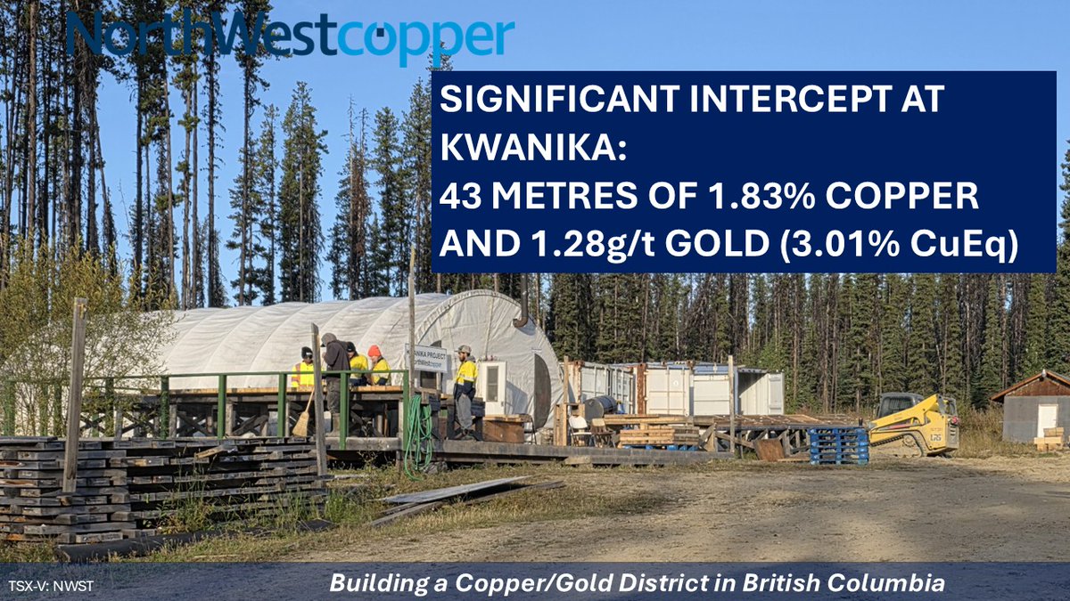NorthWest Copper tweet media