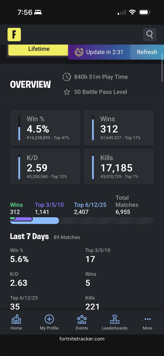 𝒯𝒾𝓂𝓂𝓎𝓈𝒯𝑜𝒶𝓈𝓉 tweet media