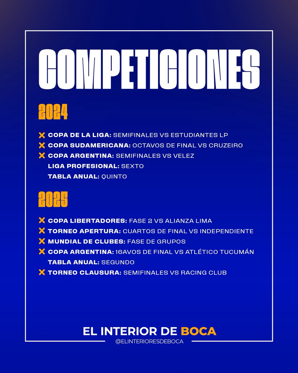 El Interior de Boca tweet media
