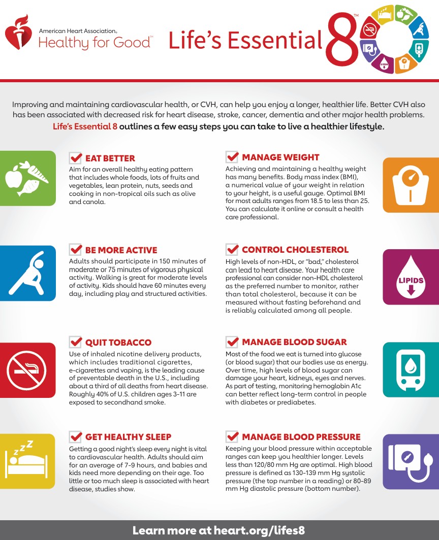 BarrySanders's tweet image. Another #SandersSponsor #Giveaway You're playing for a signed @Lions @mitchell_ness jersey

I have learned a lot since my #heartattack, &amp;amp; the 1 thing that amazed me is that 80% of Heart Attacks are preventable.

So share the @American_Heart #LifesEssential8 which is a guide to…