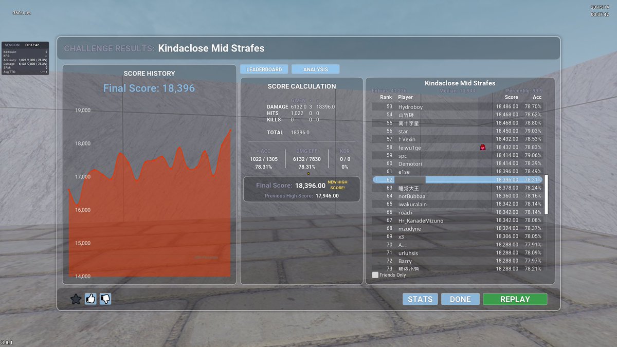 このタイプのシナリオ苦手すぎてもう無理です。
<a href="/HaruAimers_/">HaruAim 晴エイム🌅</a>