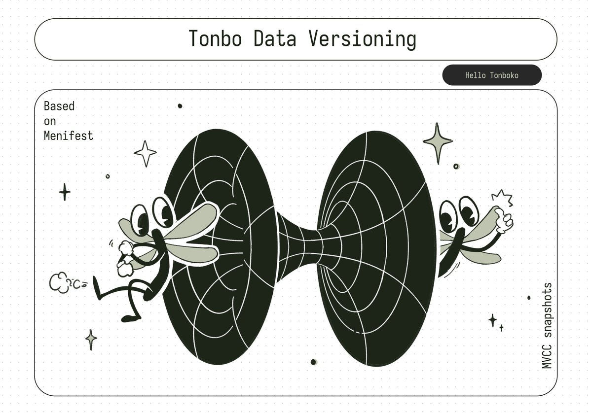 tonbo tweet media