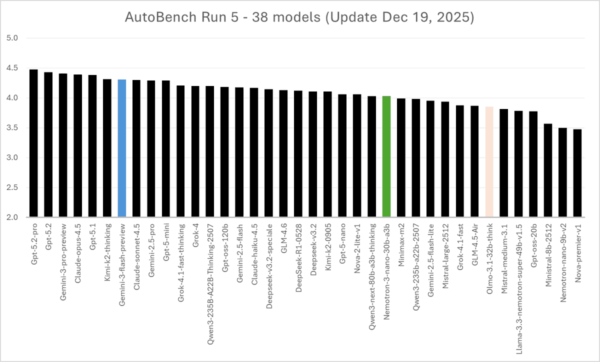 Peter W. Kruger tweet media