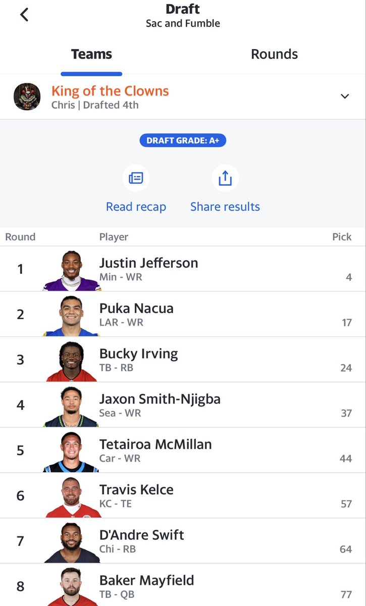 SutfinSpeak's tweet photo. @JeffRatcliffe what a great start to the week!!! Thanks for your advice and the whole @FTNFantasy crew all year! Happy subscriber! https://t.co/FUThIzj6U6
