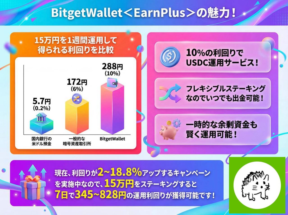 さとちん❖ インジ制作 (@satotin_fx) / Posts / X