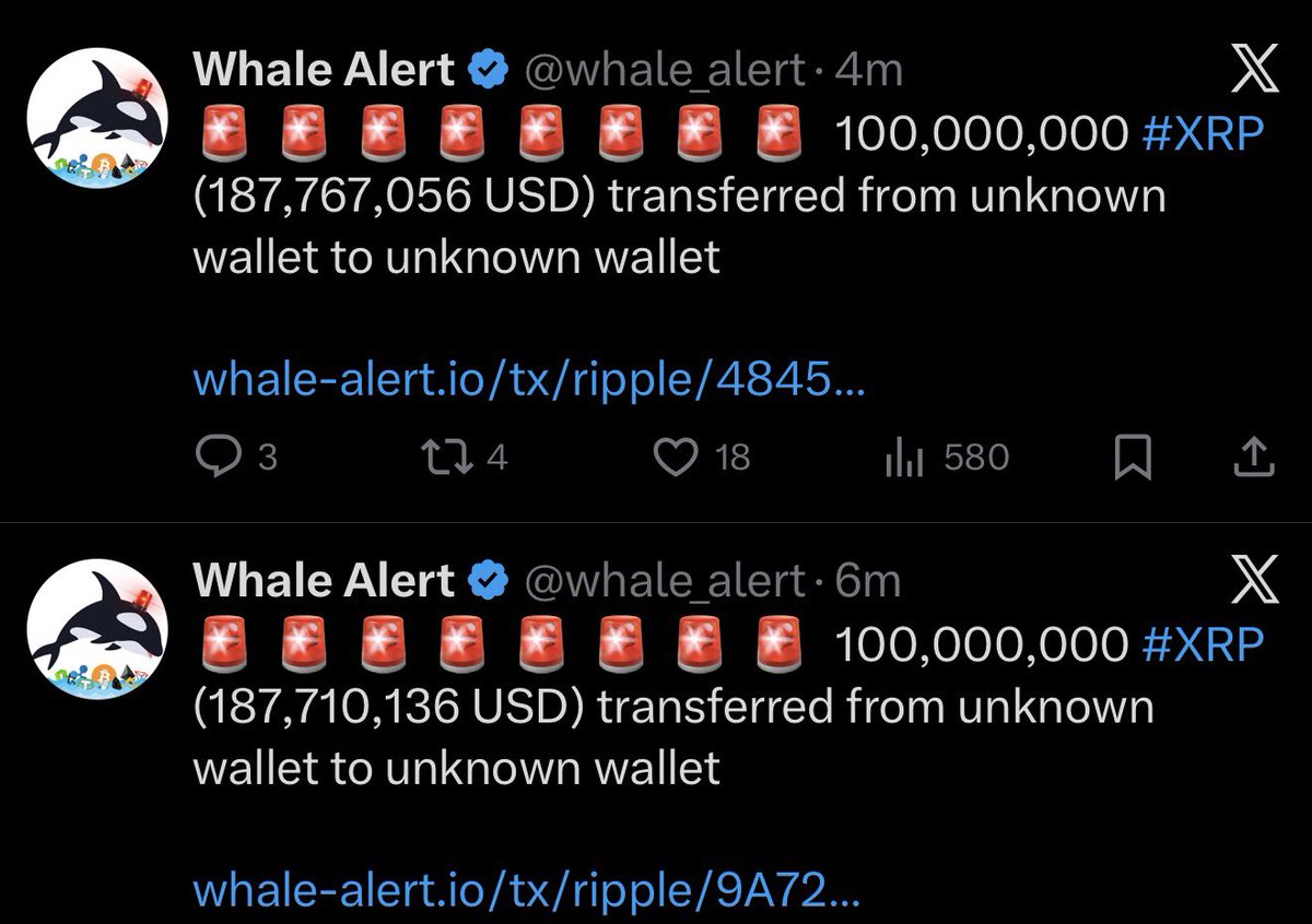 TWO MASSIVE $XRP WHALE MOVES BACK TO BACK💥 200,000,000 $XRP moved in  minutes. Unknown wallet → Unknown wallet When whales move fast, something  is coming‼️