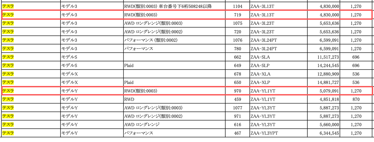 AB Kuai.Dong tweet media