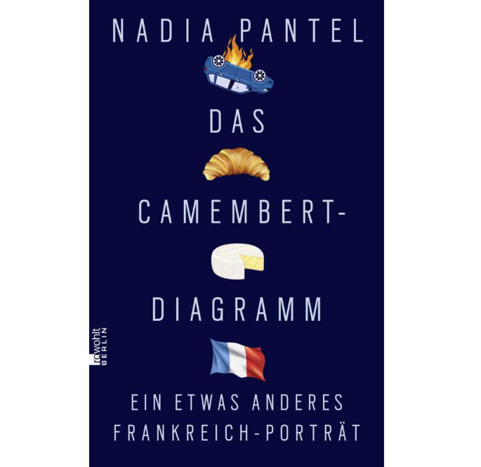 Deutsch-Französischer Wirtschaftskreis (DFWK) tweet media