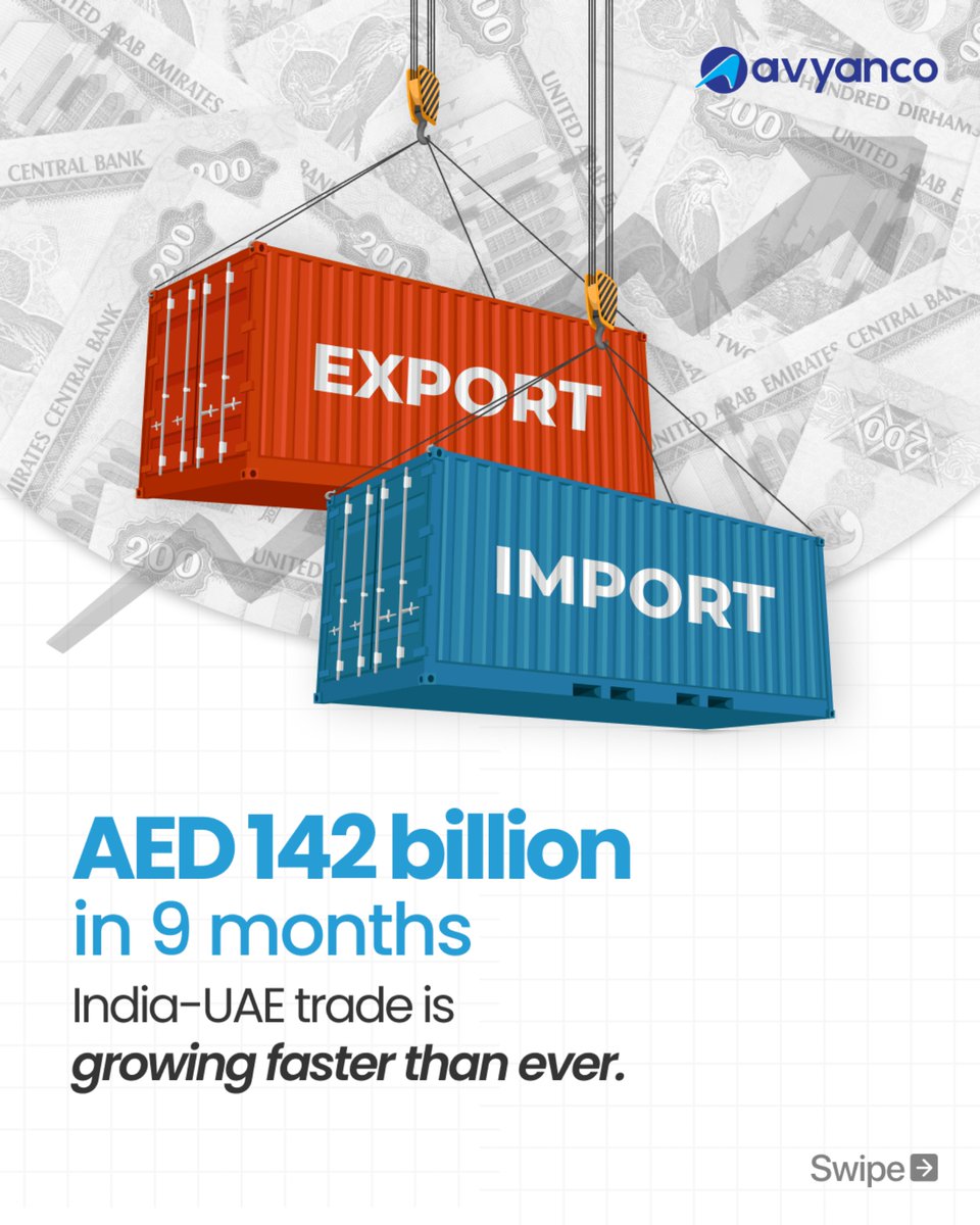 Avyanco Business Setup Consultancy tweet media