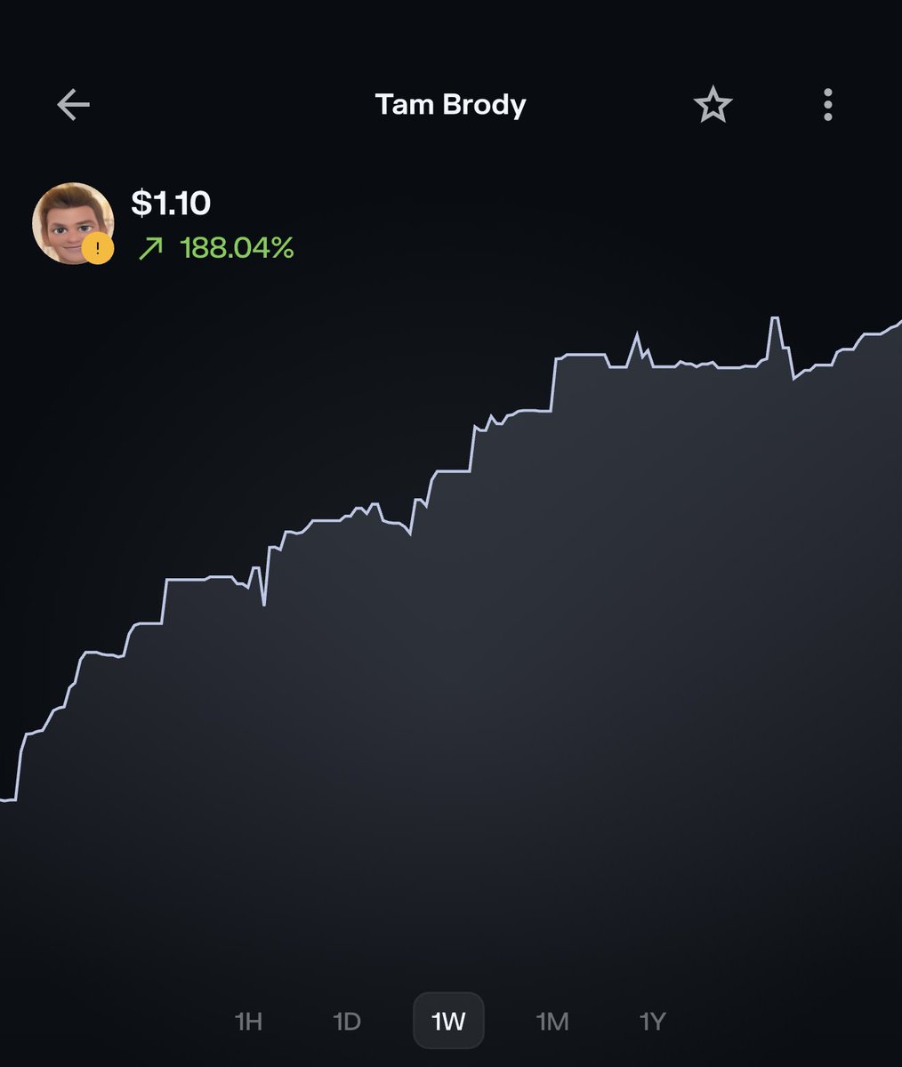 TamBrodyToken's tweet photo. 🏈GOATTB is still on fire!🔥🔥🔥🚀🚀🚀 It is headed toward legendary status like Tom Brady! Rising to the top - LFG!!!
Only 999,999 tokens with crazy upside! It’s at 1.10 now! It’s moving quickly &amp; is headed to $5+ 🚀🔥

Token address:
8N8FcyK46Ji6zMGmdXRJm7rbcQnKPFJZLoSA1RejoQGm https://t.co/yD6Ik3sSGz