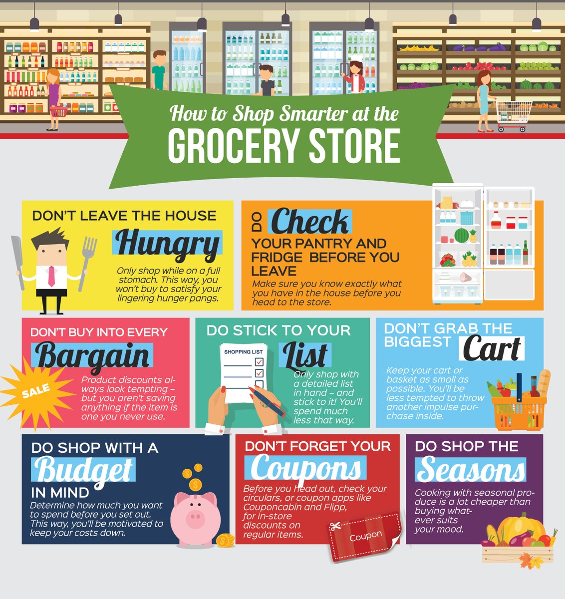How To Shop Smarter At The Grocery Store.