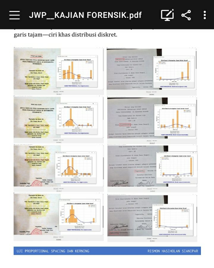 Kalau hal ini terjadi di Negara dgn penegakan hukum yg baik, objektif &amp; berkeadilan

Maka temuan distribusi spasi secara proporsional ini sudah lebih dari cukup untuk pengadilan menyatakan skripsi pelakunya dibuat dgn aplikasi teks editor modern

#SkripsiMukidi dari masa depan