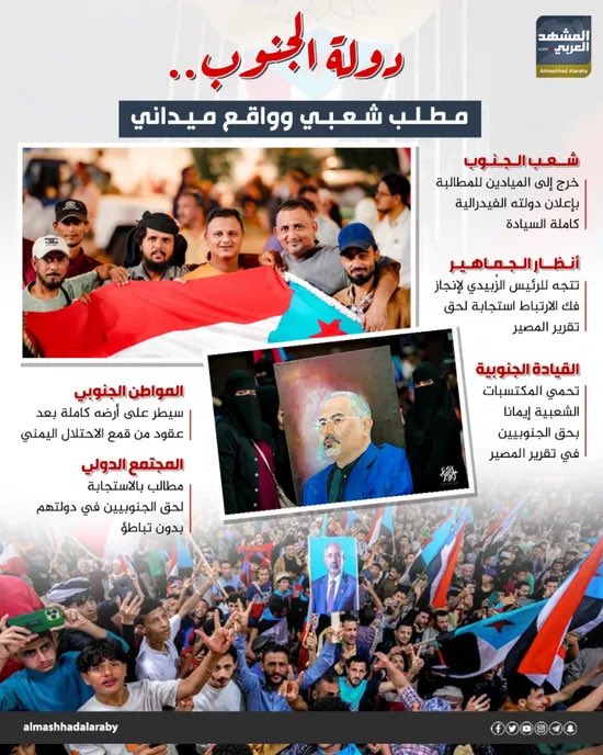 دولة الجنوب.. مطلب شعبي وواقع ميداني (إنفوجراف) #استعادة_دوله_الجنوب 