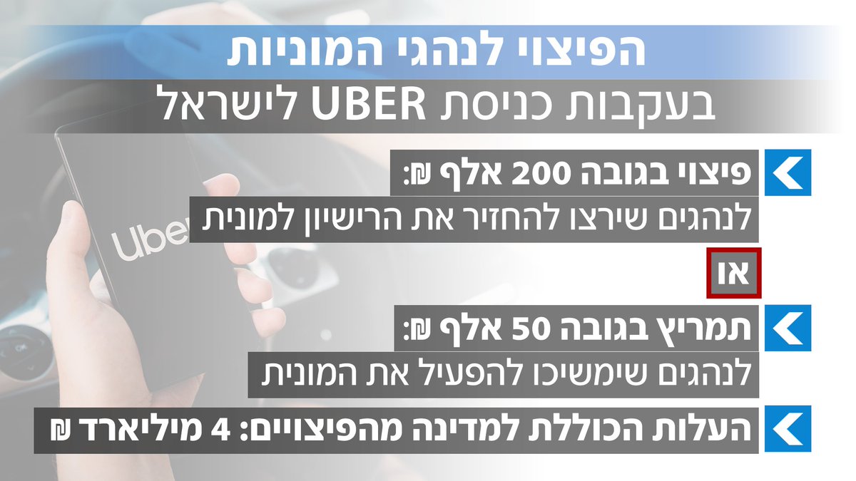 ארבלאו צייד הטונות 🇵🇹 tweet media