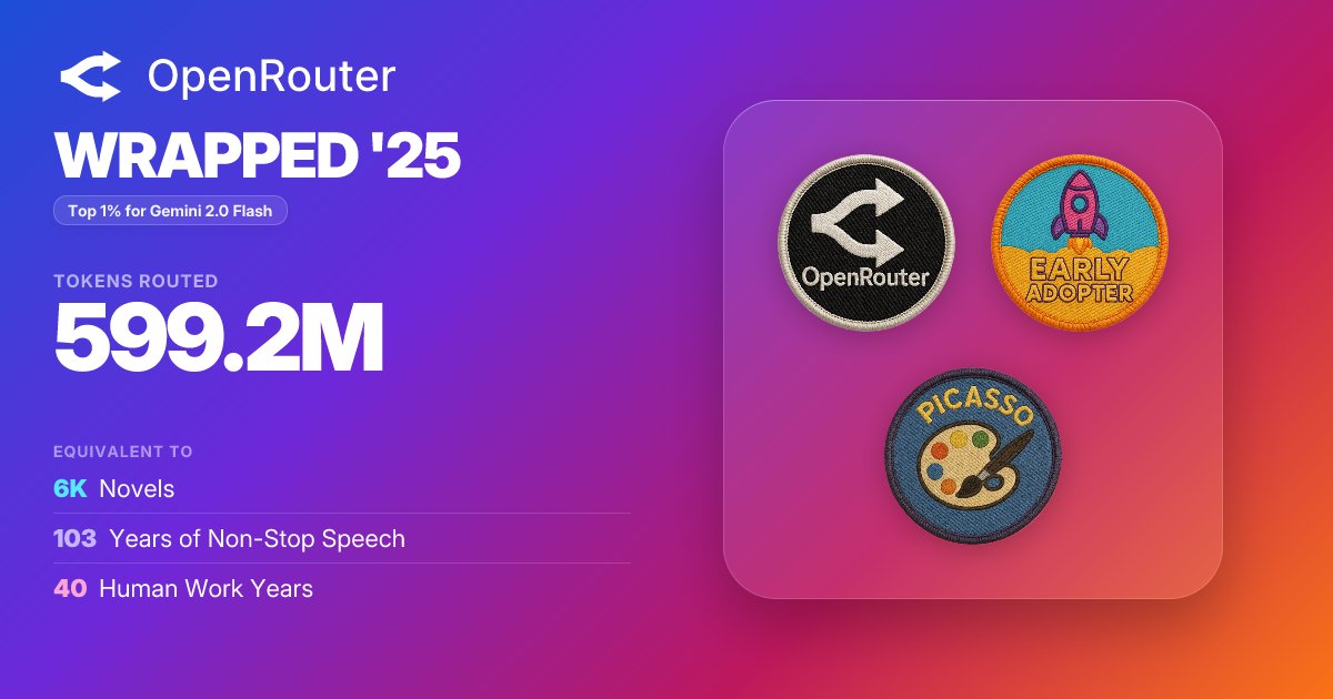 filiksyos's tweet image. My 2025 openrouter wrapped

I have burnt more than half a billion tokens wow

I love openrouter because:

- hundreds of models
- their acitivity page is super clear
- automatic credit buy
- you can pay credits with crypto or prepaid cards