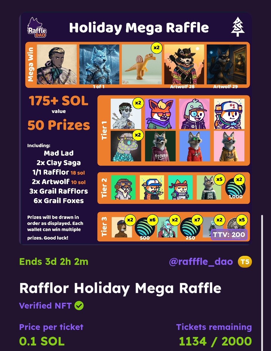 TGIF Wolfpack 🐺🔥

3 days left for the Mega raffle
Sell out = 5 extra giveaways for top buyers 🎁

Don’t miss out 🎟️ link in comments 🤞