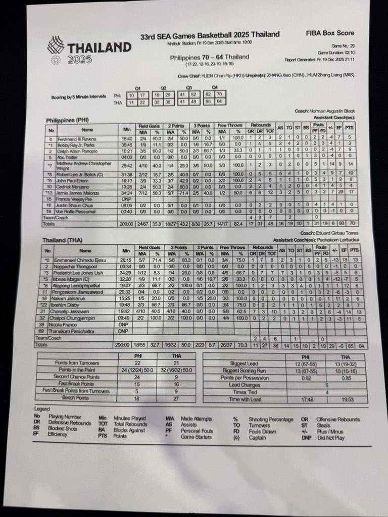 chicha_rhon tweet media