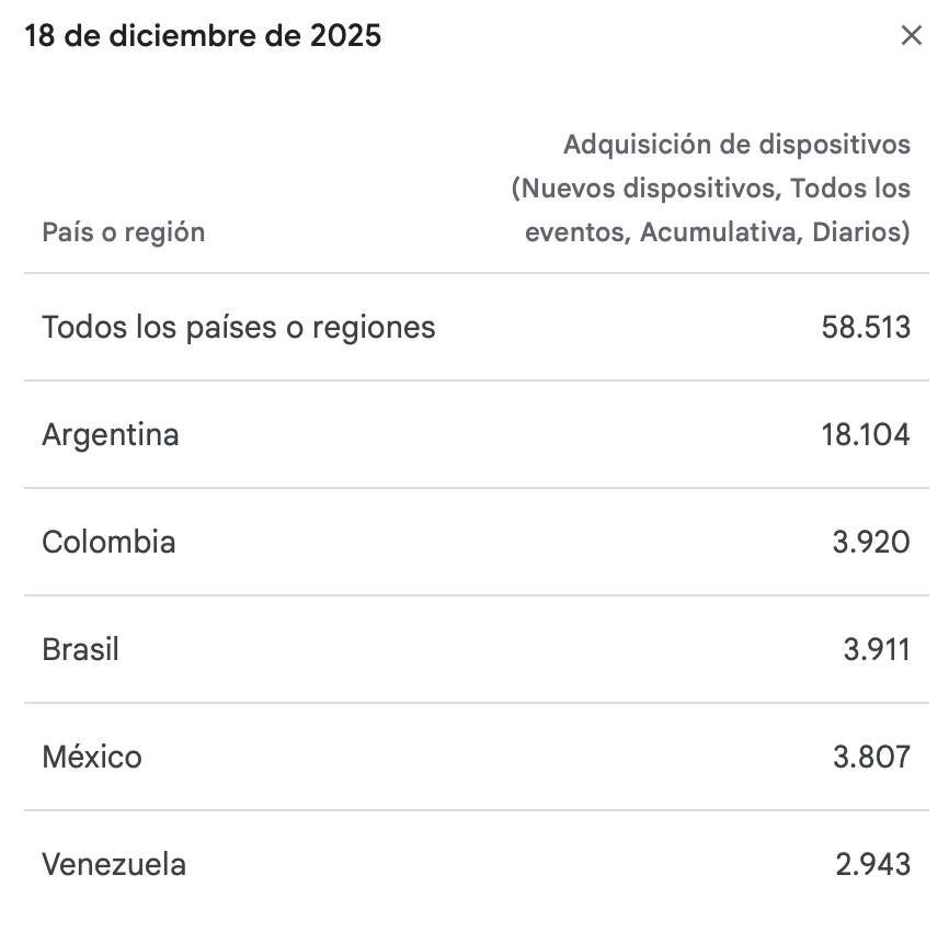 F11 Futbol Manager tweet media