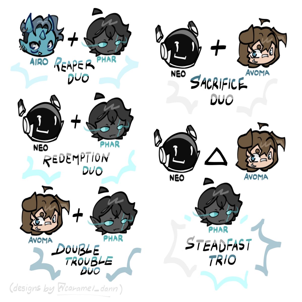 summary of a part of my document, lowk spent too long on the icons my ...