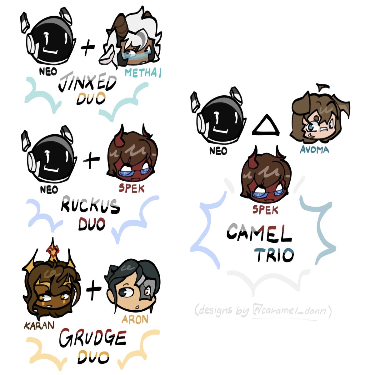 summary of a part of my document, lowk spent too long on the icons my ...