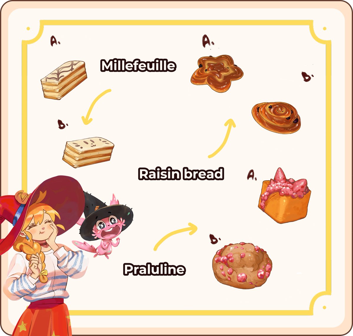 Discover new pastries coming into the game! 🍰 

Does your favourite one appear? 👀

#indiegames