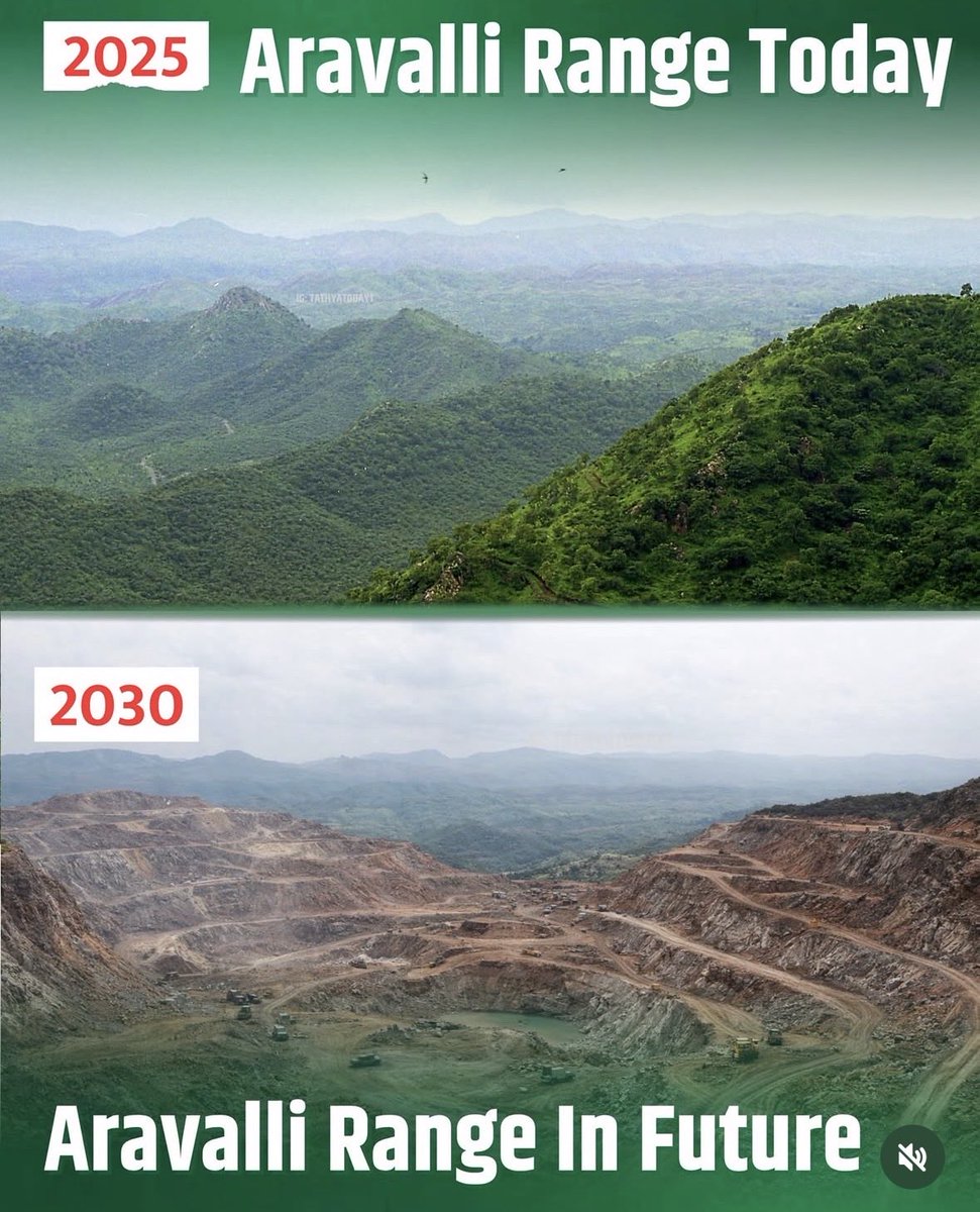 #SaveAravaliHills