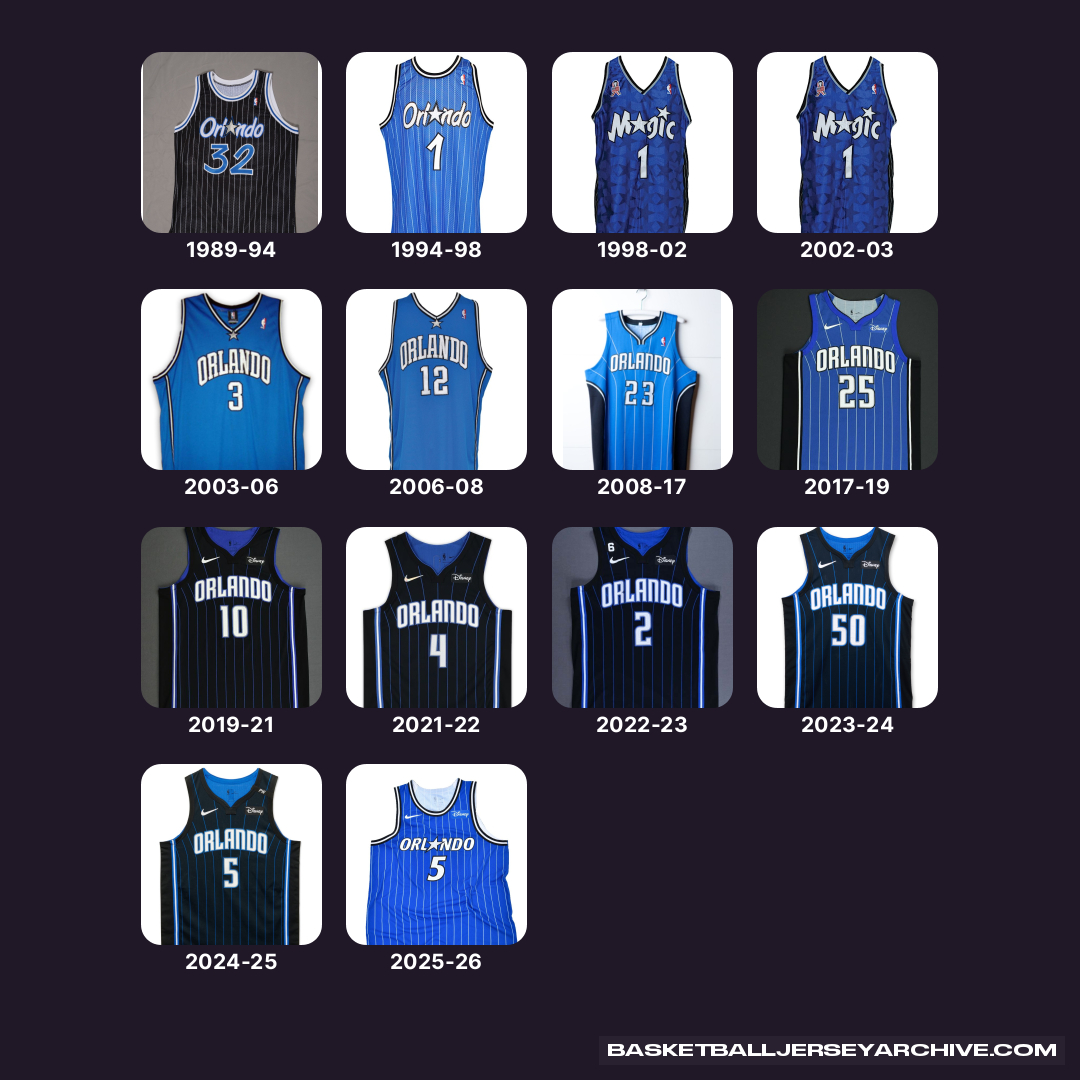Basketball Jersey Archive tweet media