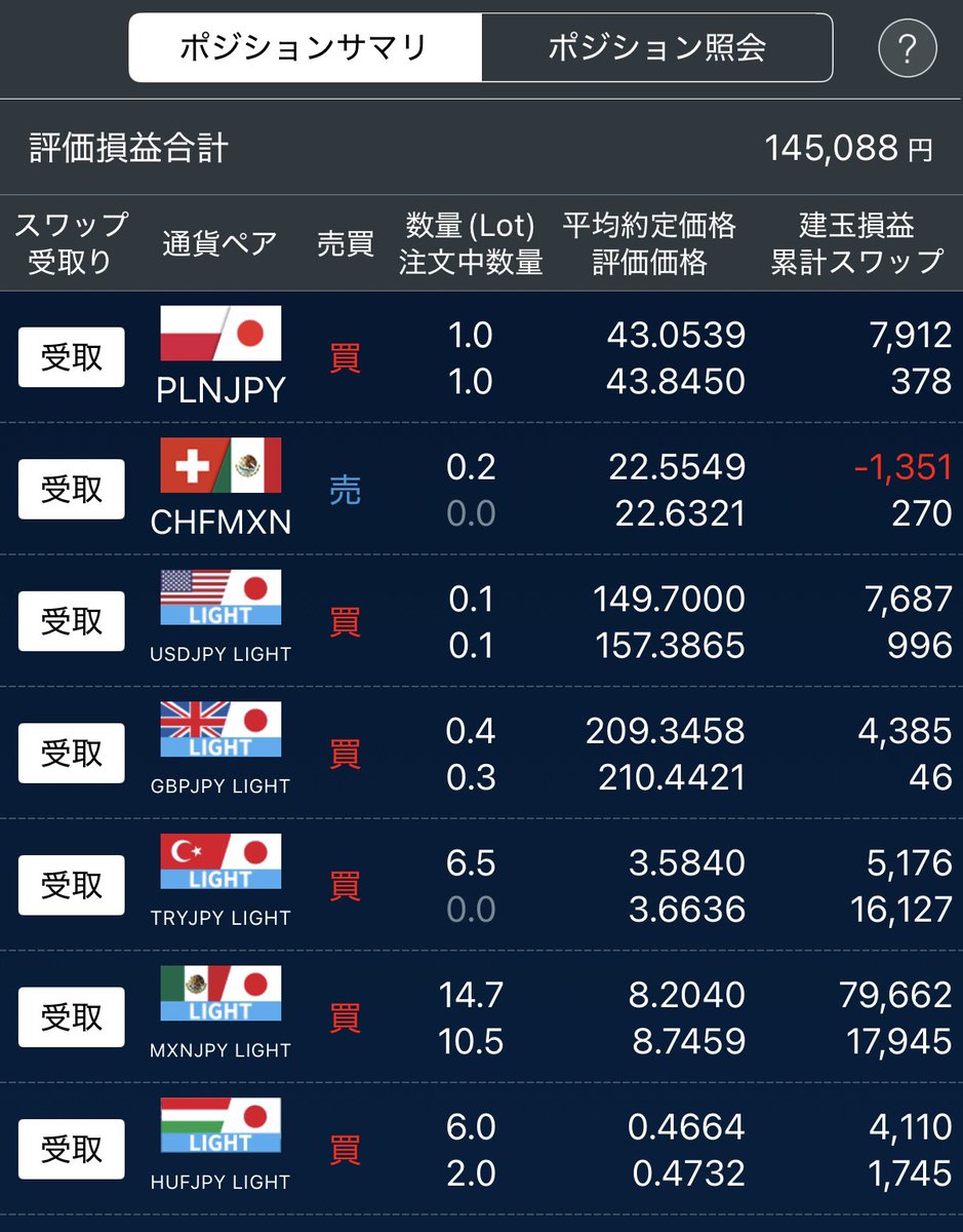 ウタトベア@ペソ4年生🇲🇽🇯🇵 (@mxnjpn) / Posts / X